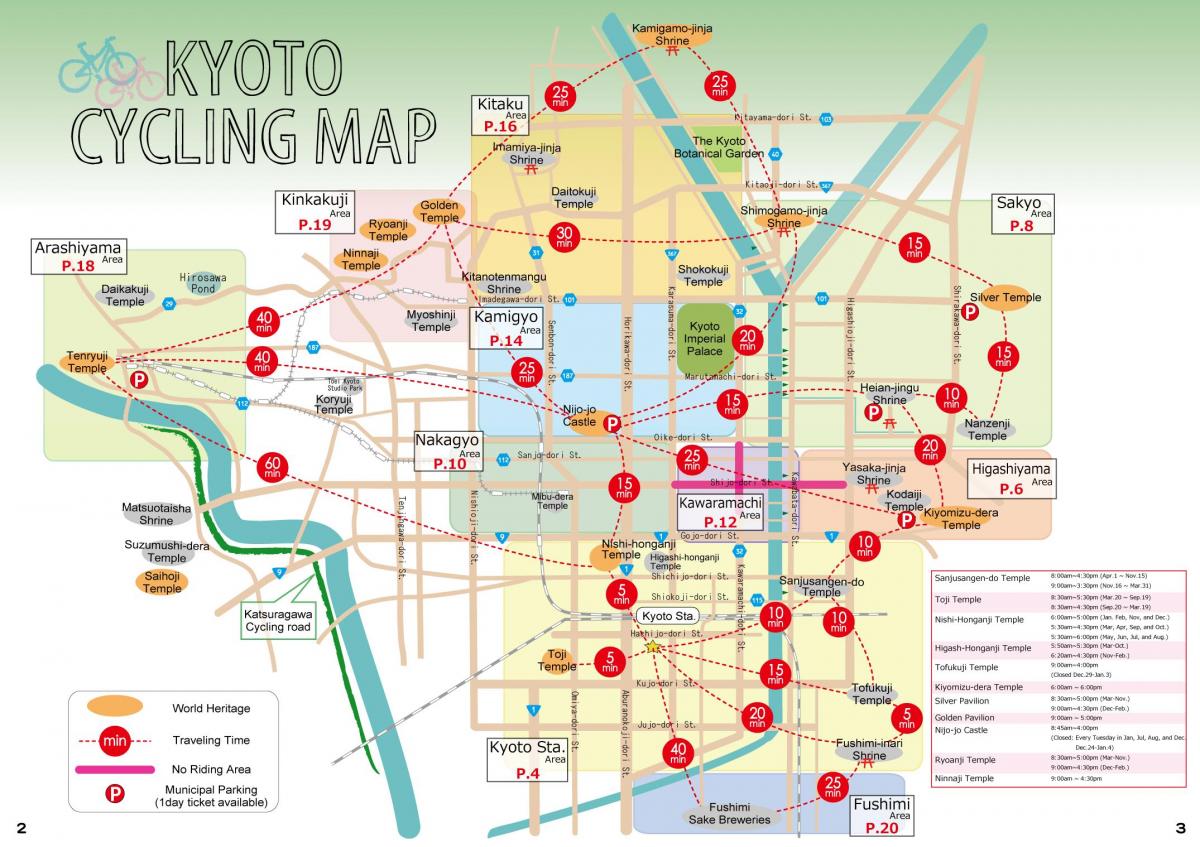 Карта велосипедных дорожек Киото